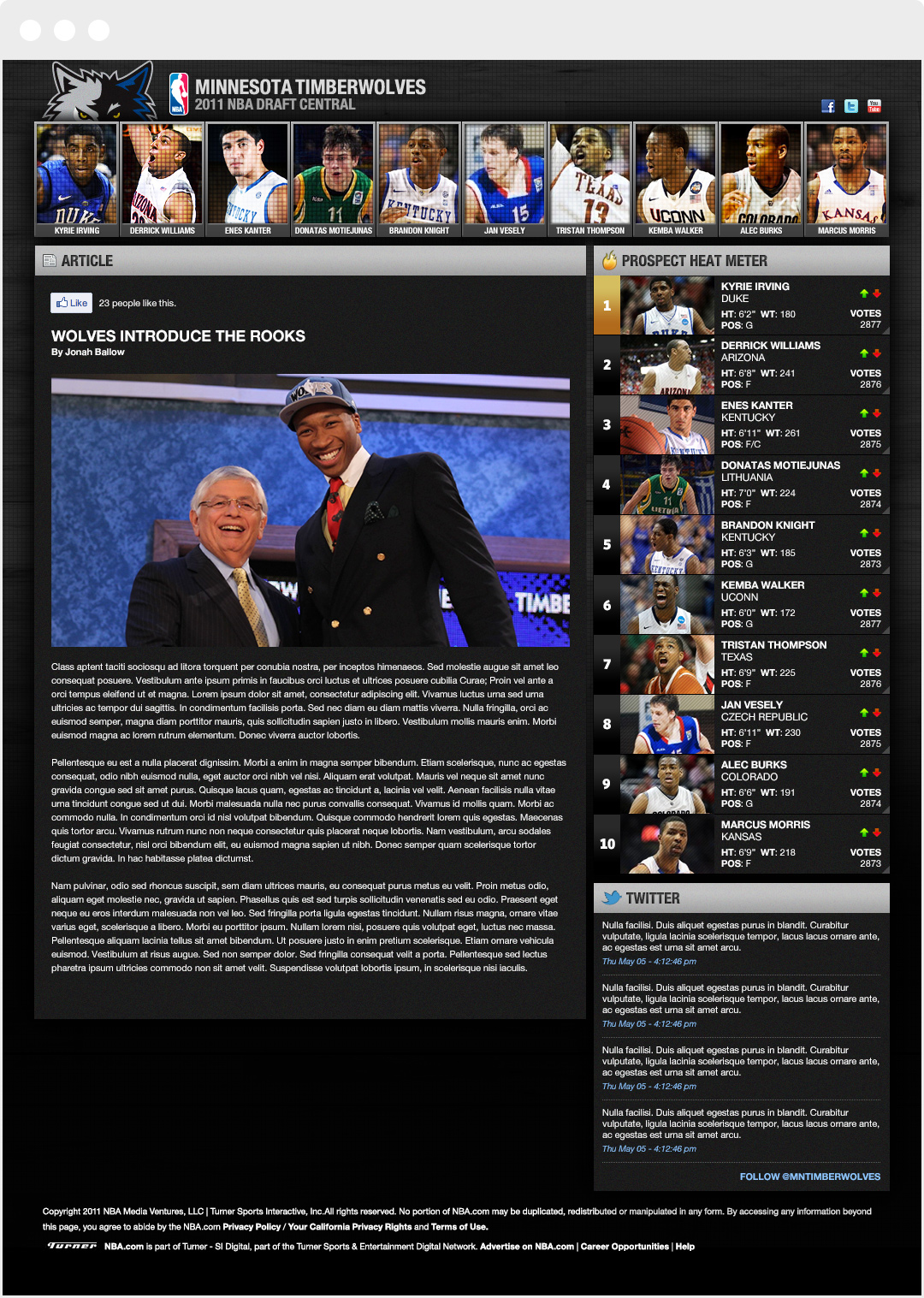 Timberwolves Draft Central